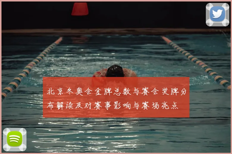 北京冬奥会金牌总数与赛会奖牌分布解读及对赛事影响与赛场亮点
